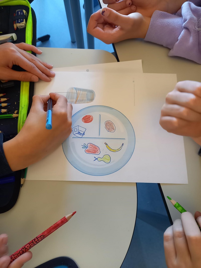 AOK 4. Klasse